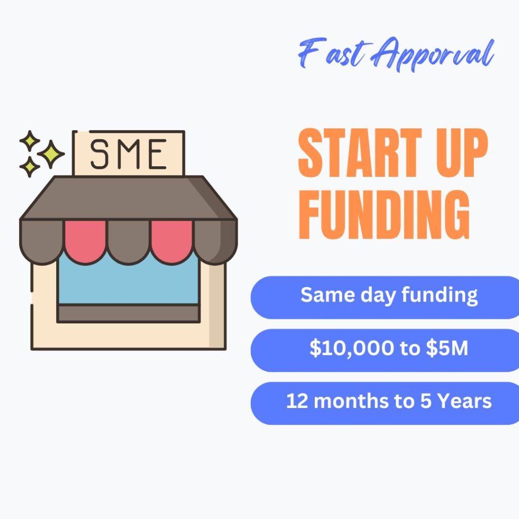 startup business loan